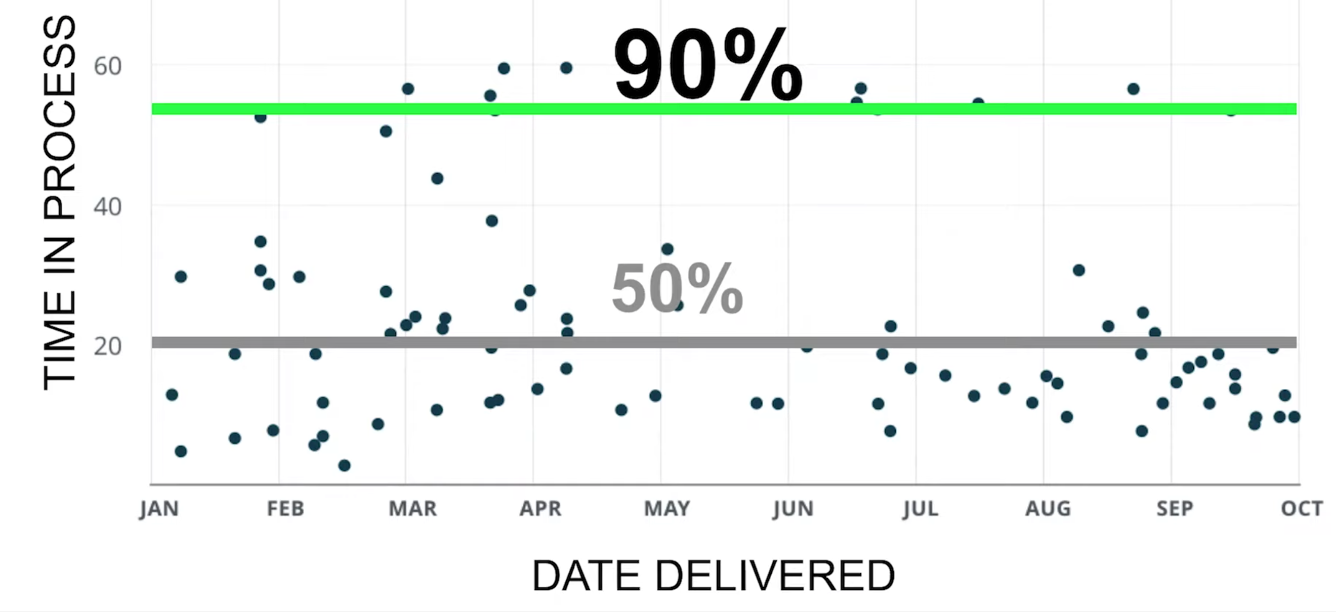 ./resources/video-the-development-metrics-you-should-use-but-d.resources/screenshot.6.png