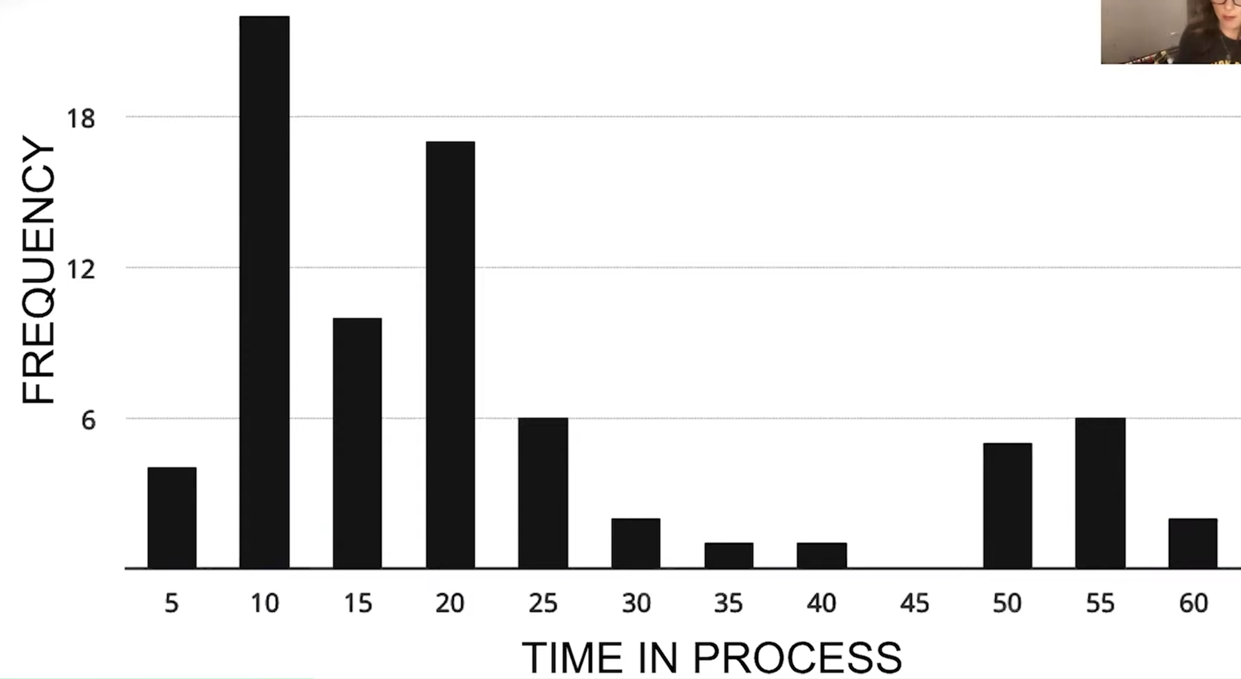 ./resources/video-the-development-metrics-you-should-use-but-d.resources/screenshot.7.png