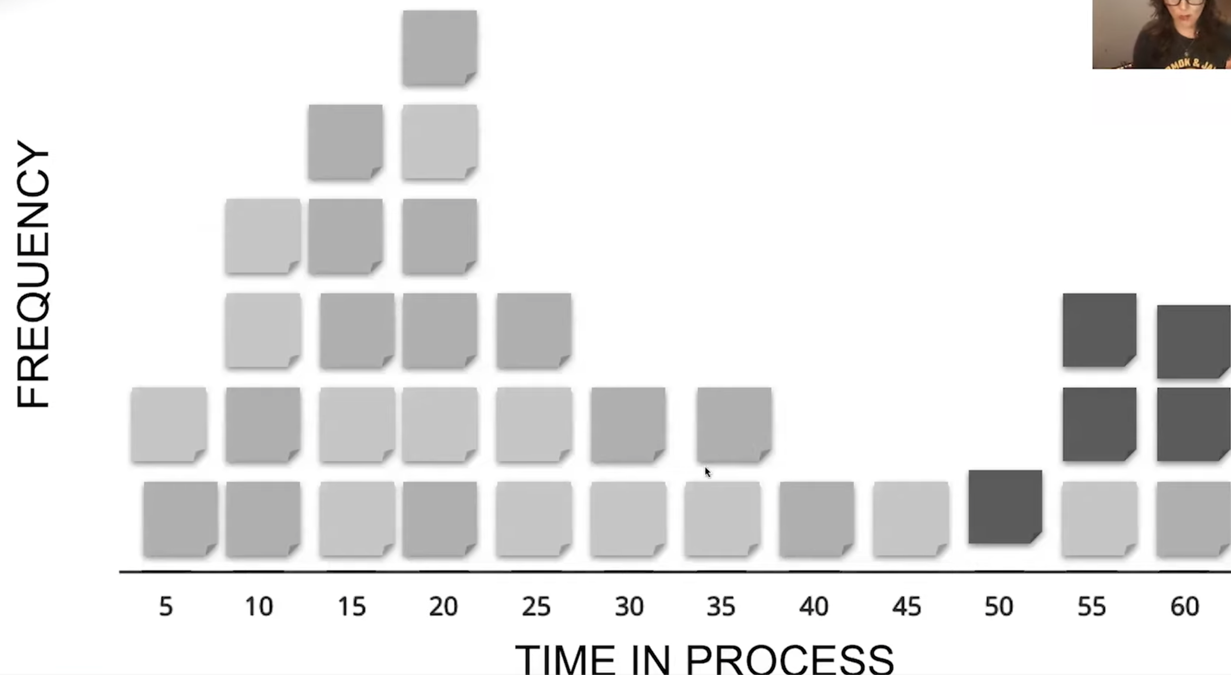 ./resources/video-the-development-metrics-you-should-use-but-d.resources/screenshot.8.png