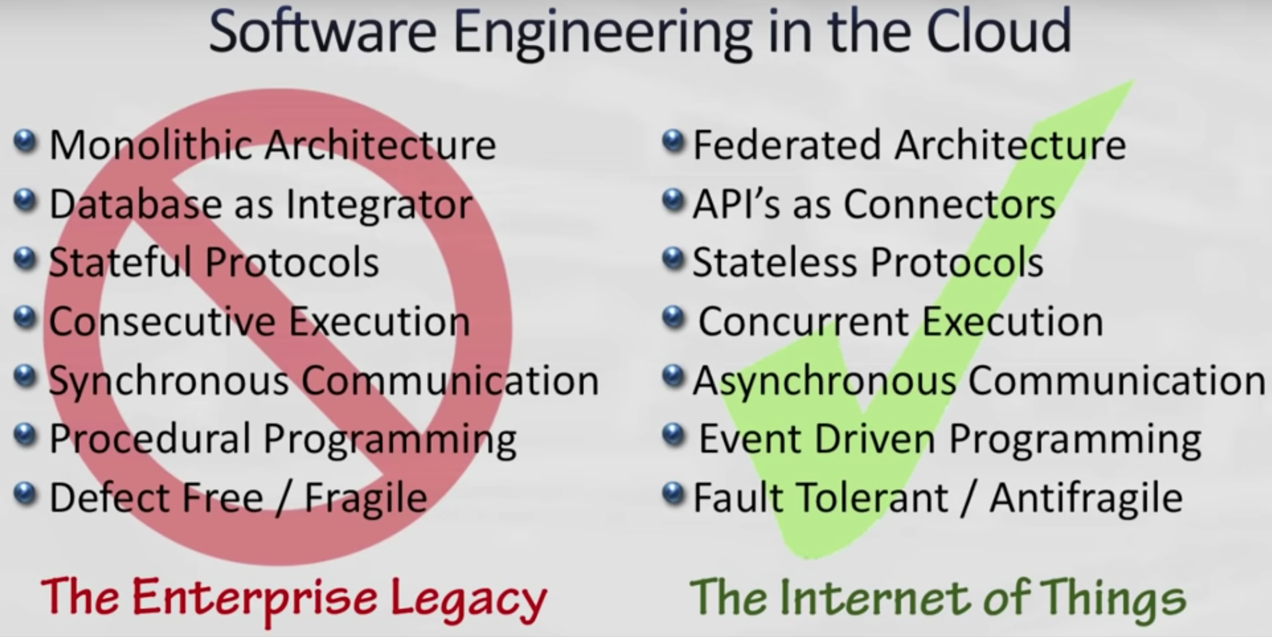 ./resources/video-the-future-of-software-engineering-mary-popp.resources/screenshot.7.png