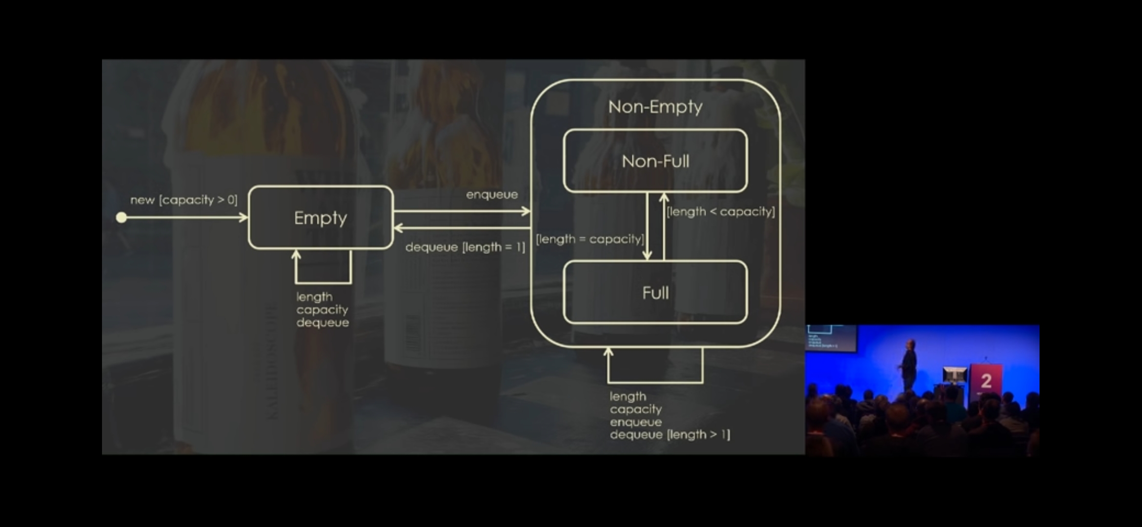 ./resources/video-the-solid-design-principles-deconstructed-ke.resources/screenshot_2020-12-16-18-43-37-404_com.google.jpg